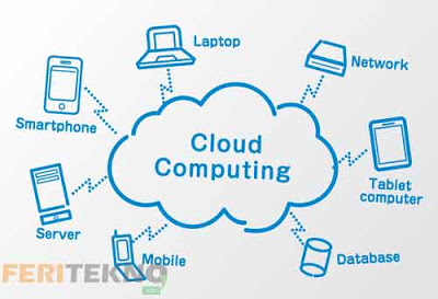 pengertian cloud computing