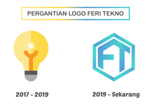 Pergantian Logo Situs Feri Tekno