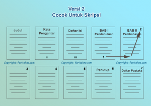 cara membuat nomor halaman berbeda letak untuk skripsi