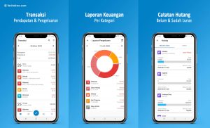 aplikasi catatan keuangan DompetKu