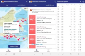 aplikasi pendeteksi gempa BMKG Real-time Earthquakes