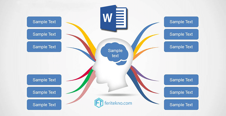 cara membuat mind mapping di word