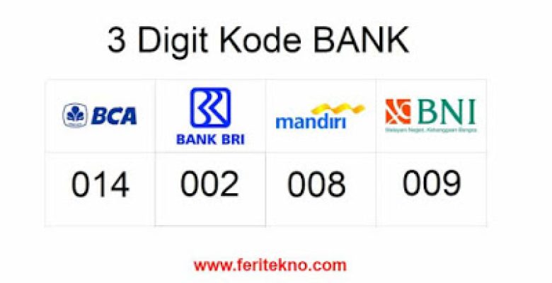 kode bank